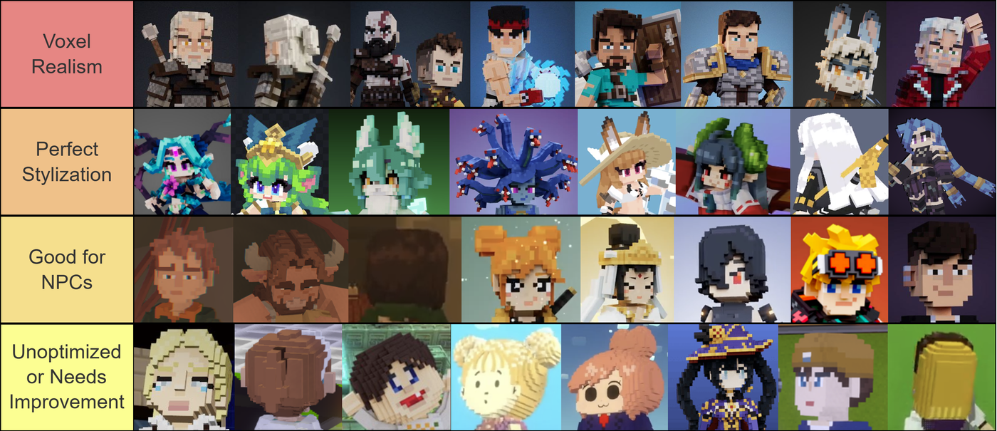 I’ve explored several artists and highlighted different approaches to how folks design hairstyles.