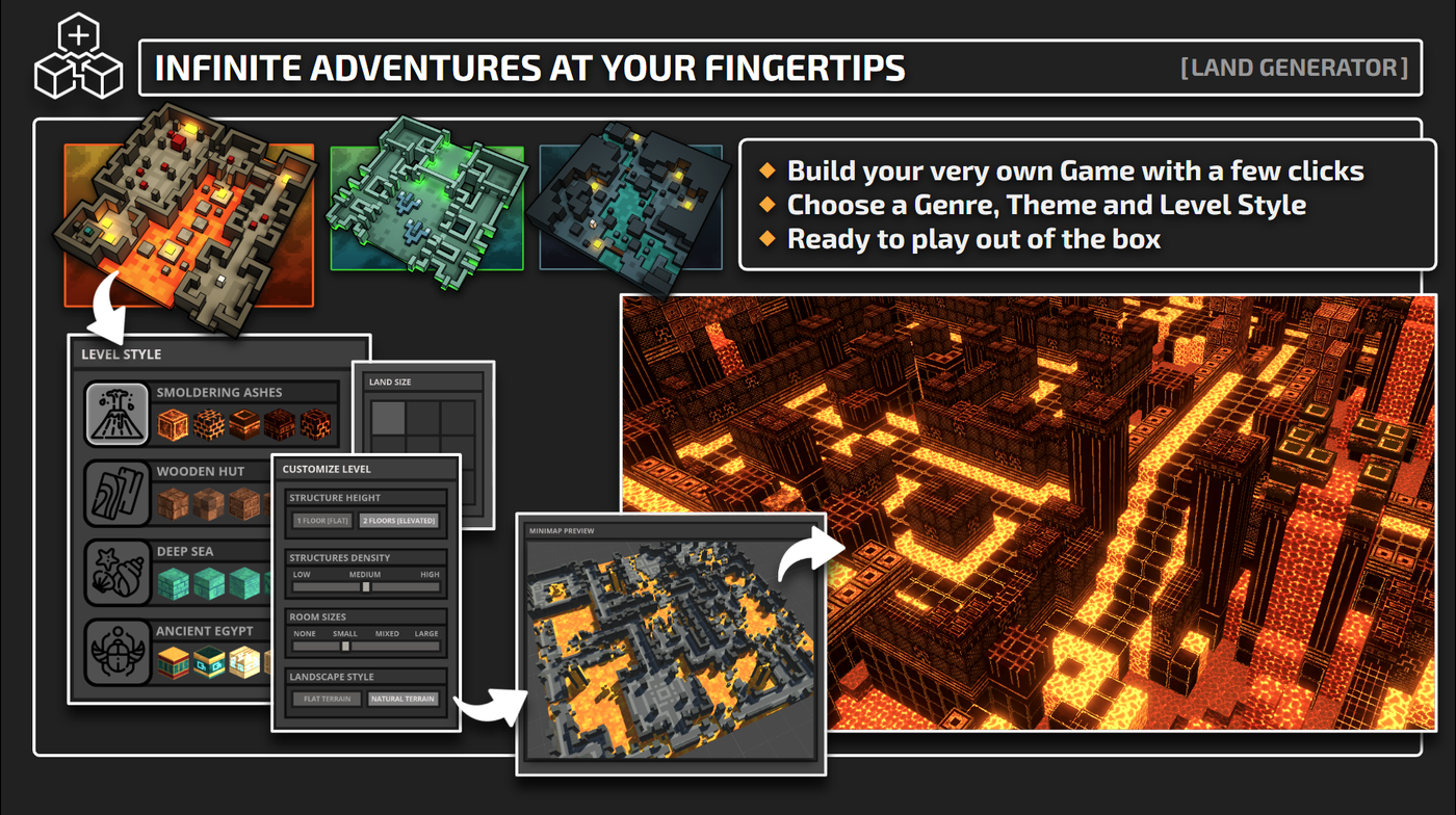 Level generation? Yes, please!
