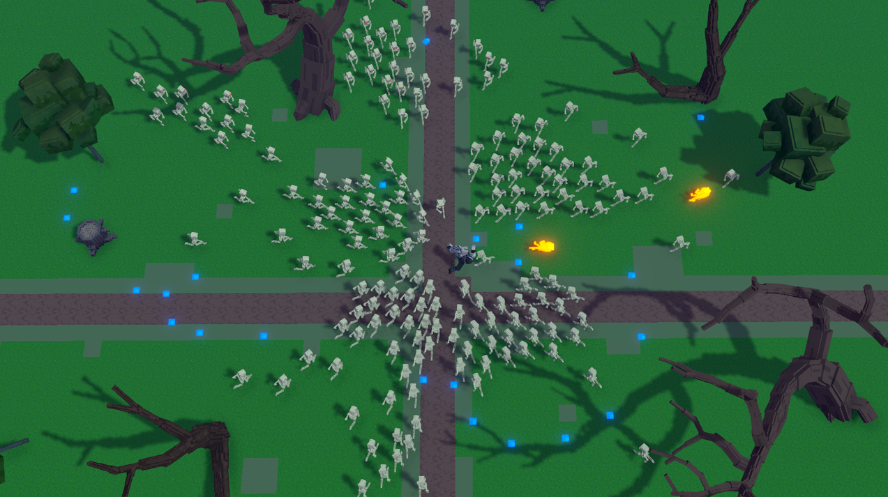 This is how my game would look if I had finished it! 🫠